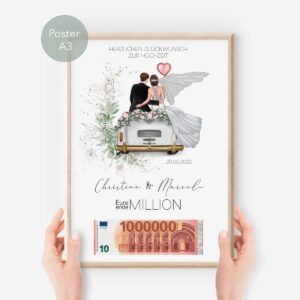 Personalisiert (24h) (PDF)