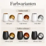 graviertes windlicht wohnwagen personalisiert mit namen